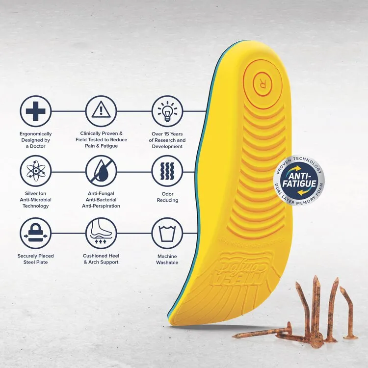 PAM Puncture-Resistant™ Insole