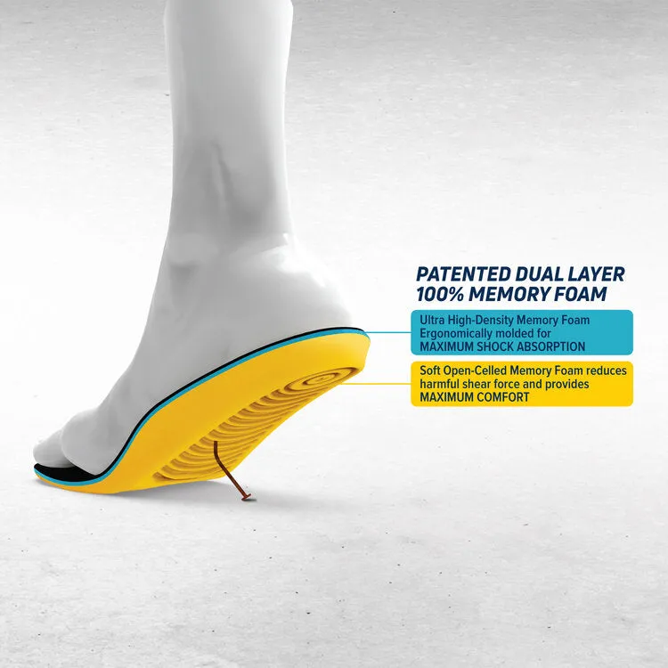 PAM Puncture-Resistant™ Insole