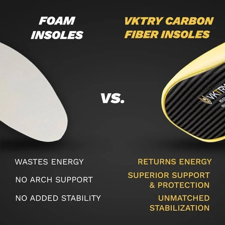VKTRY Gold Insoles